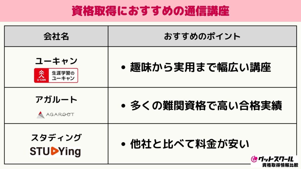 資格取得におすすめの通信講座