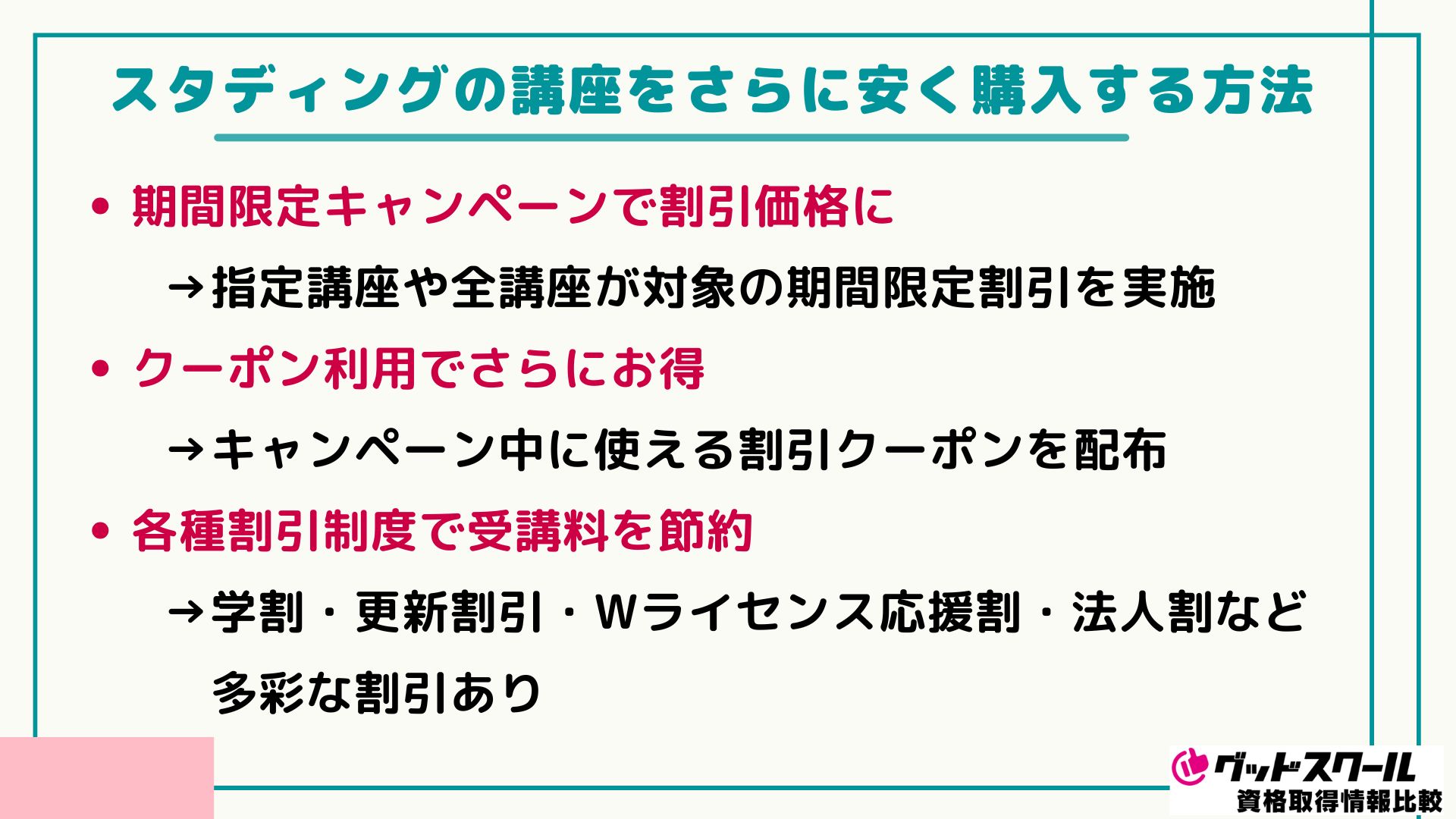 スタディングの講座をさらに安く購入する方法