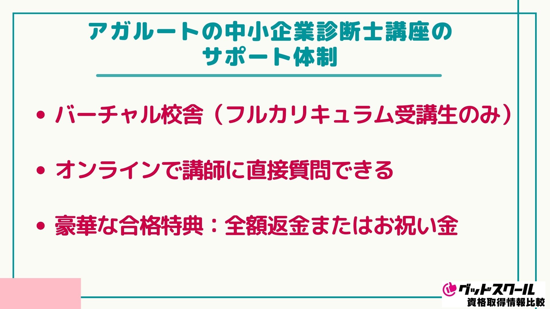 アガルートの中小企業診断士講座のサポート体制