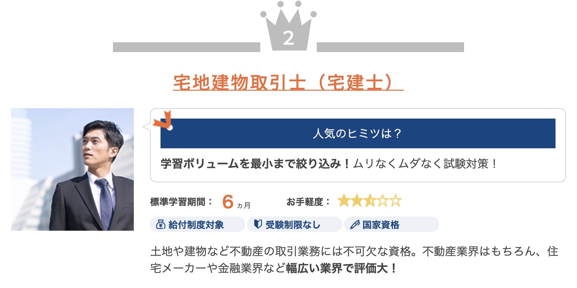 ユーキャン 宅建 人気ランキング