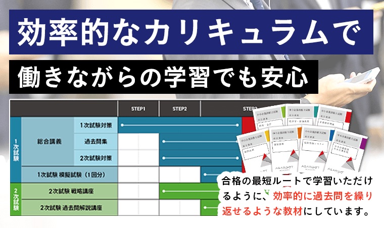 アガルート 中小企業診断士 カリキュラム