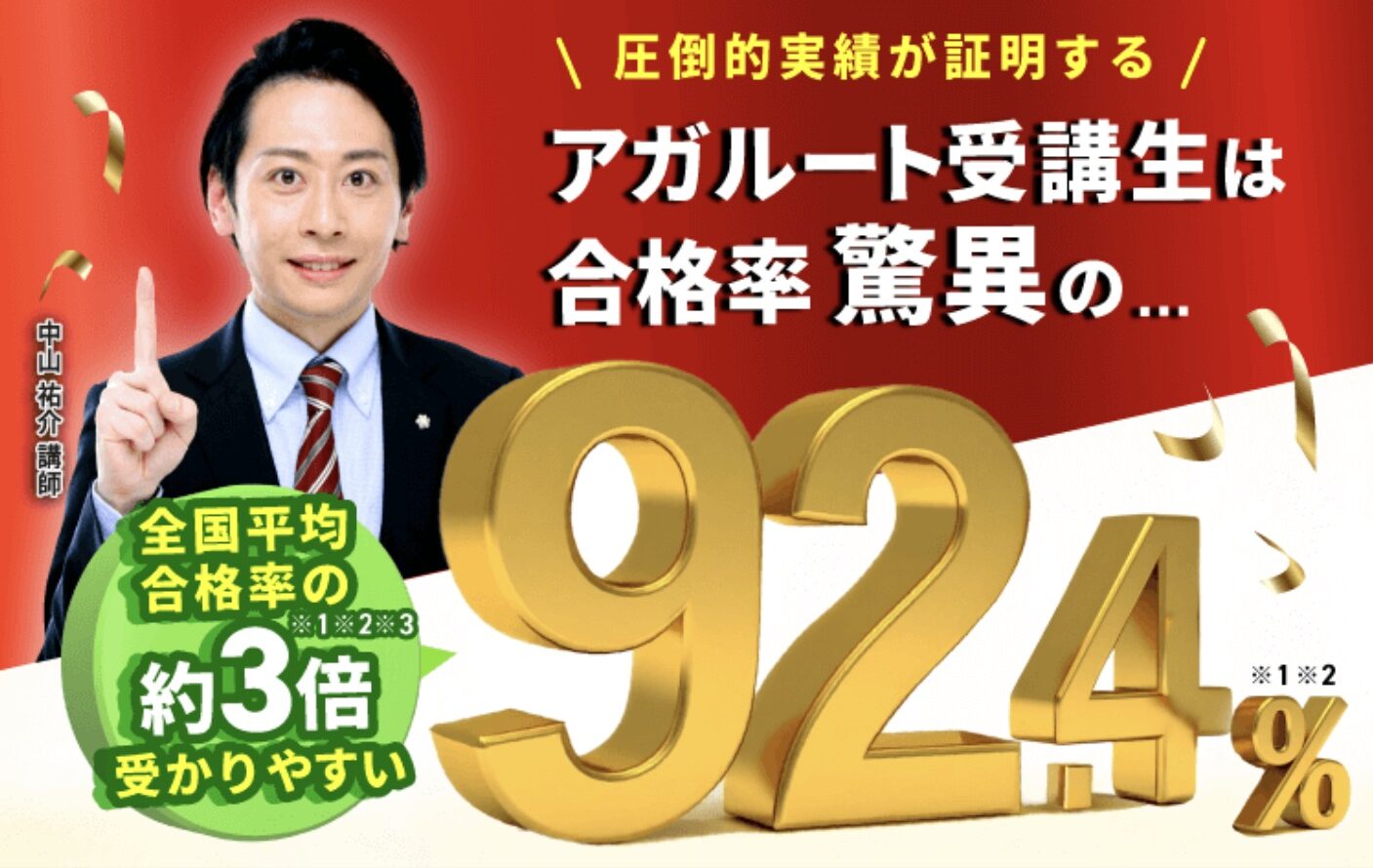 アガルート 測量士補 合格実績