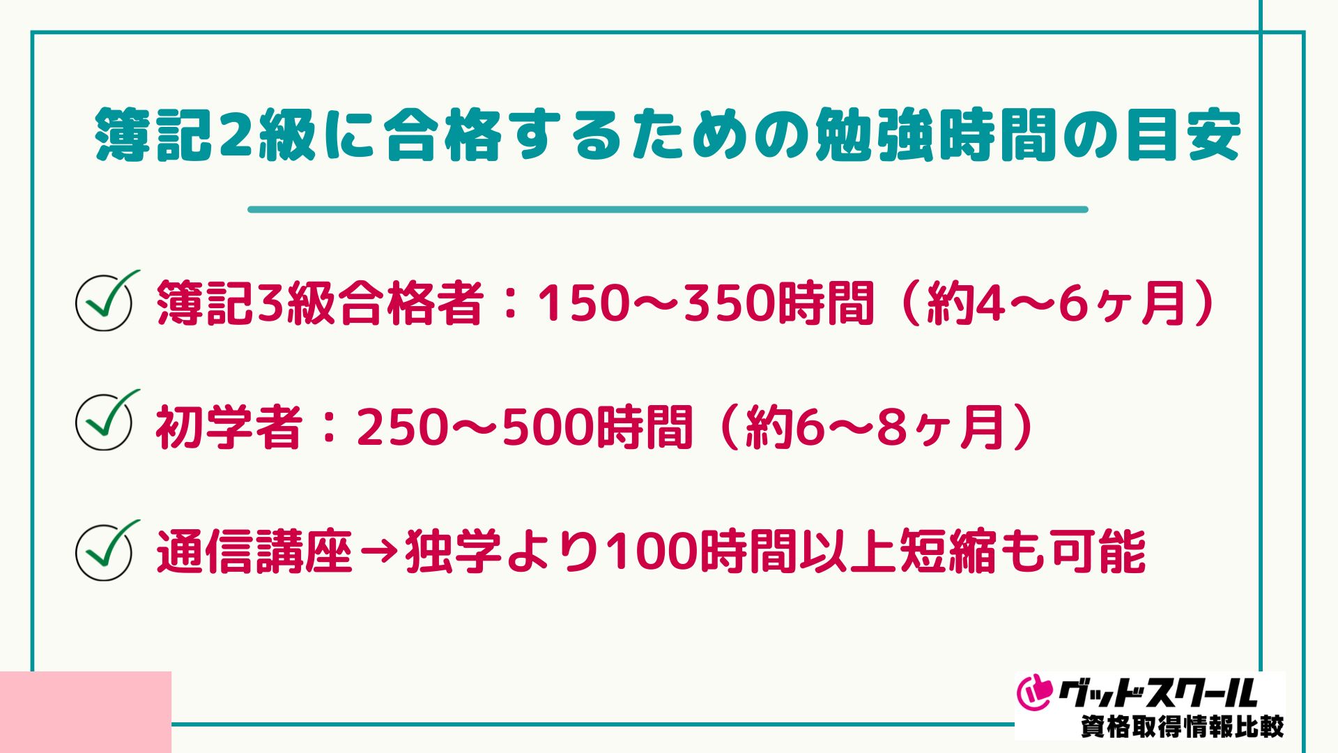 簿記2級に合格するための勉強時間の目安