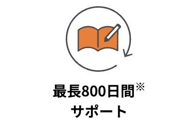 キャリカレ 800日サポート