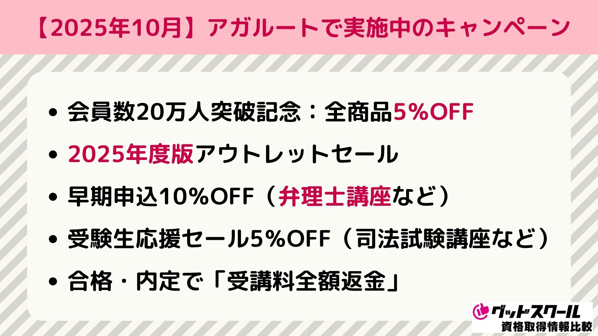 【2025年10月】アガルートで実施中のキャンペーン