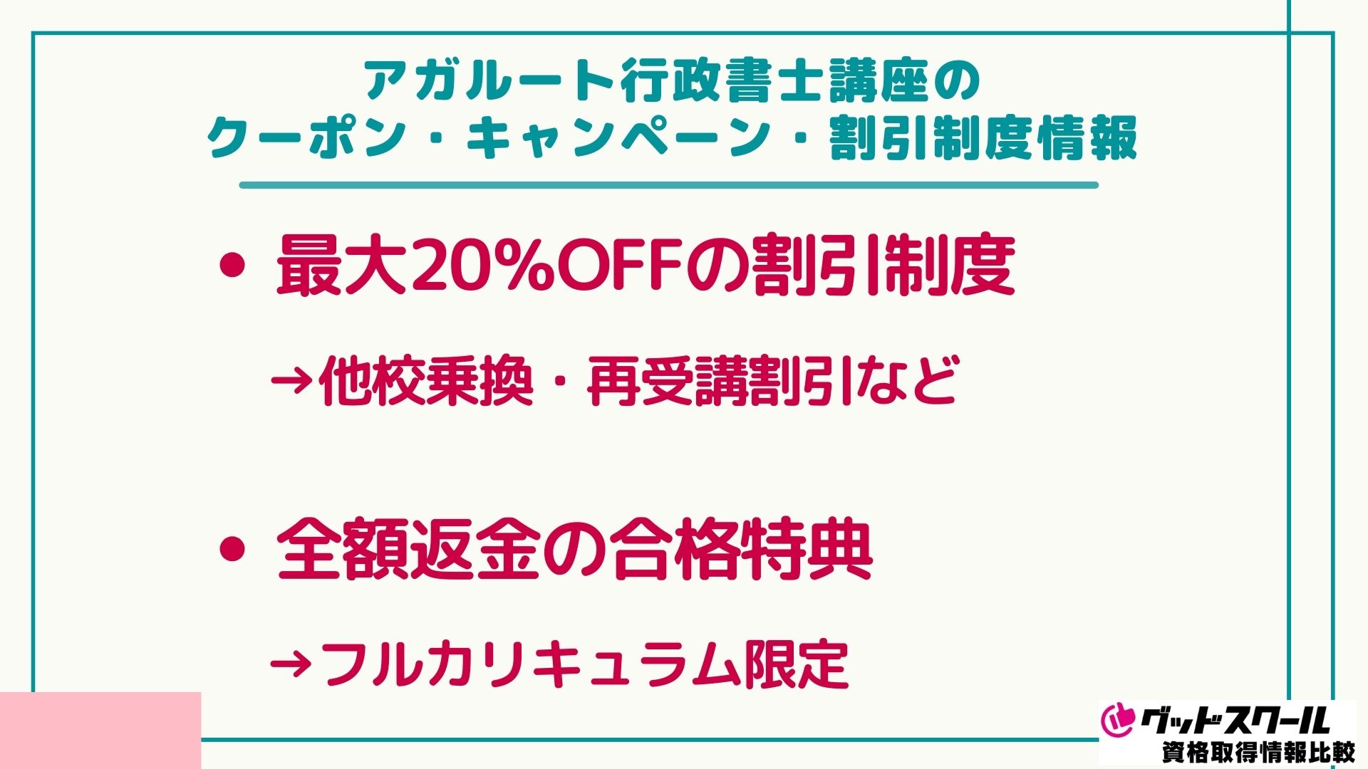 アガルート 行政書士 キャンペーン