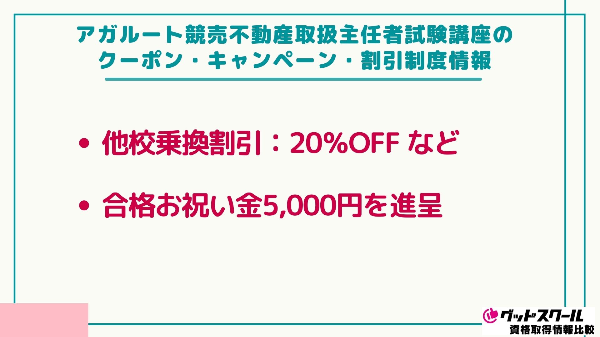アガルート 競売不動産取扱主任者 キャンペーン