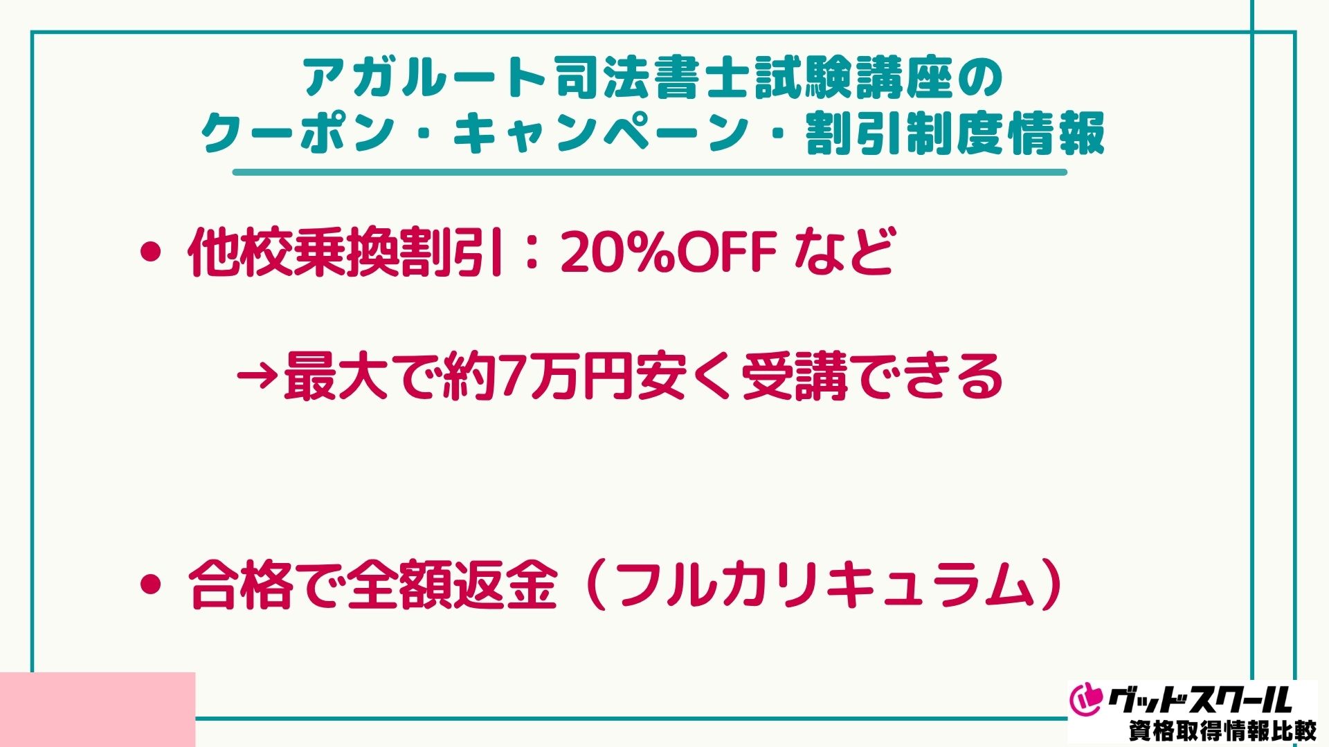 アガルート 司法書士 キャンペーン