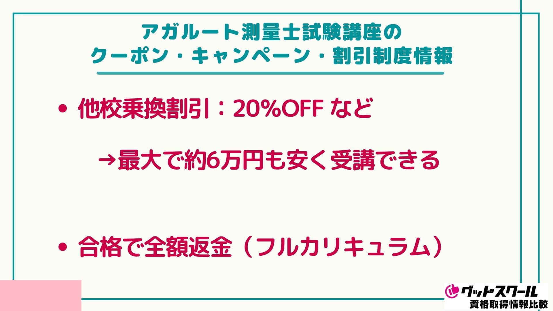 アガルート測量士試験講座のクーポン・キャンペーン・割引制度情報