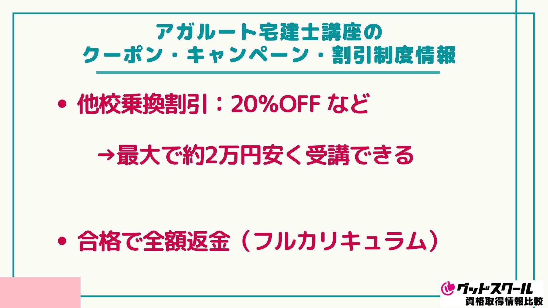 アガルート宅建士講座のクーポン・キャンペーン・割引制度情報