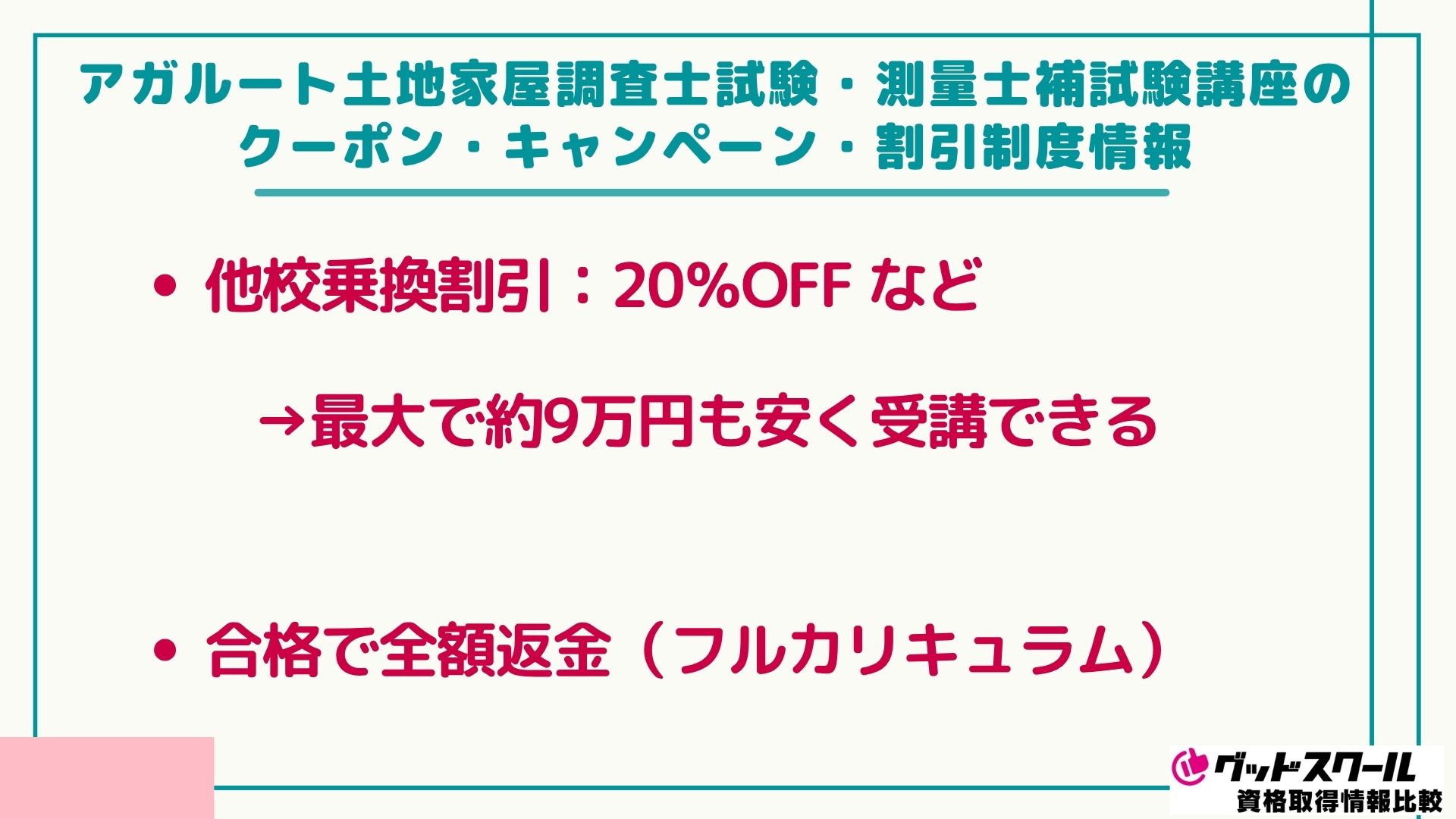 アガルート土地家屋調査士試験講座・測量士補試験講座のクーポン・キャンペーン・割引制度情報