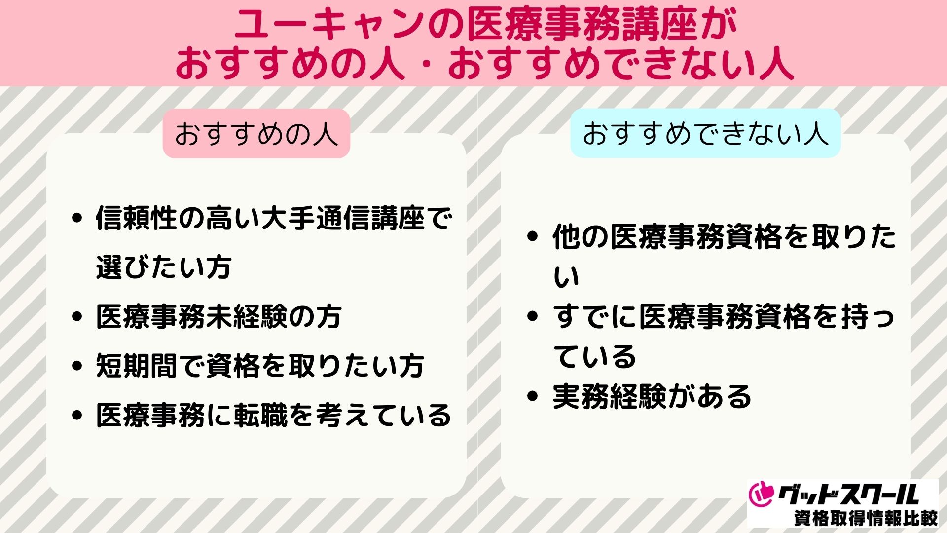 レビューの多い高評価商品特集！ ユーキャンの医療事務講座の口コミ・評判は？試験や合格率・価格 資格/検定