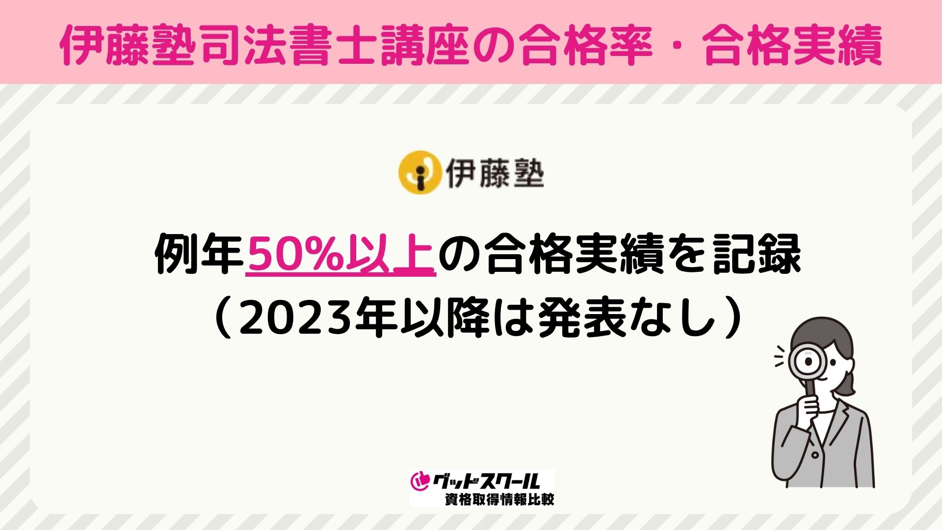 伊藤塾 司法書士の合格率・合格実績