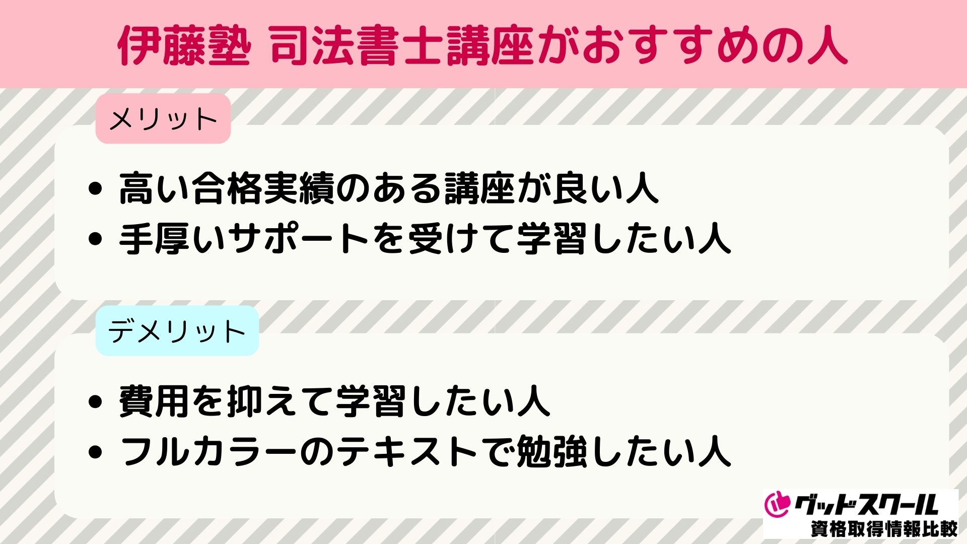 伊藤塾の司法書士講座の評判・口コミは？テキストや過去問・料金を徹底調査！ | グッドスクール・資格取得情報比較