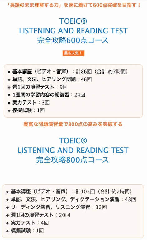 スタディングのTOEIC講座の評判・口コミは？アルクのオンライン教材の無料体験も紹介！ | グッドスクール・資格取得情報比較