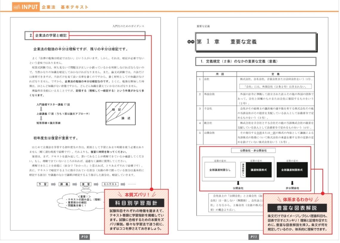 LEC公認会計士 論文グレードアップ答練 企業法 全10回 - 参考書