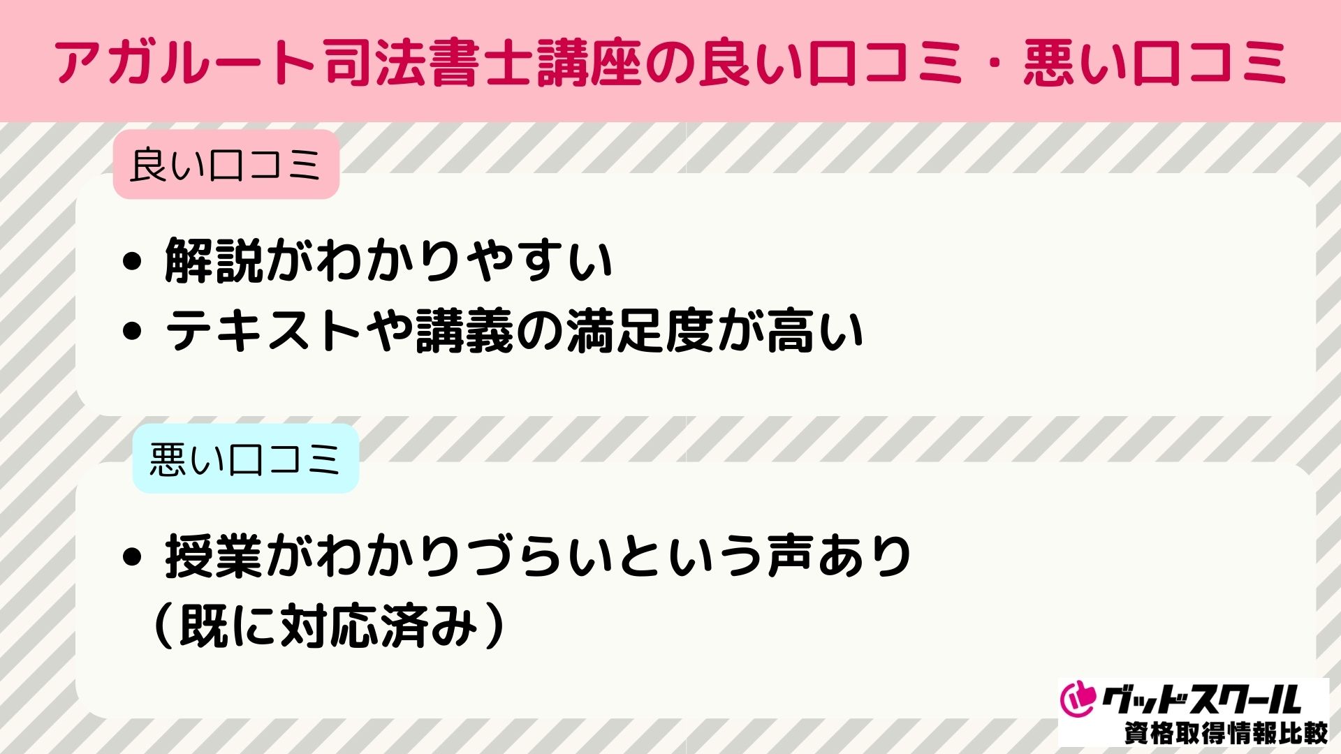 アガルート 司法書士 評判