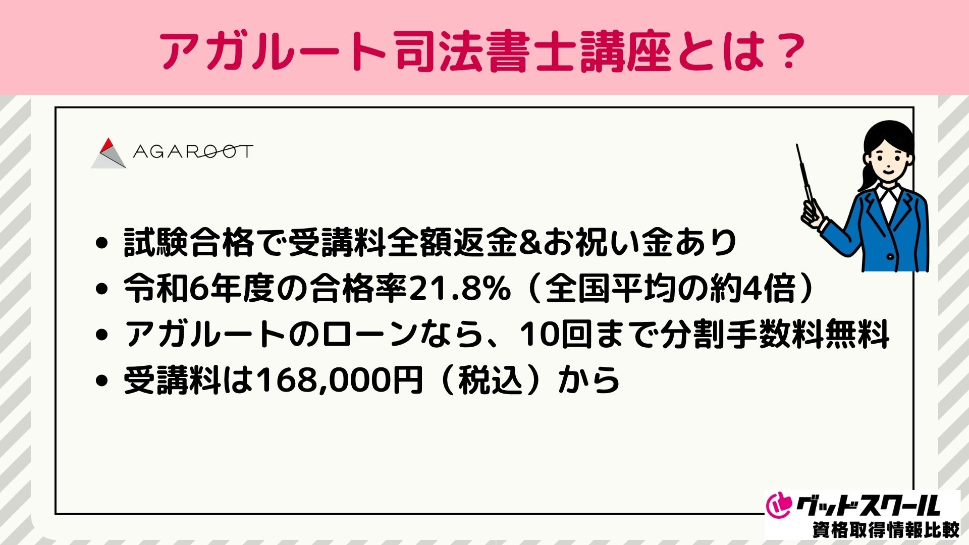 アガルートの司法書士講座とは