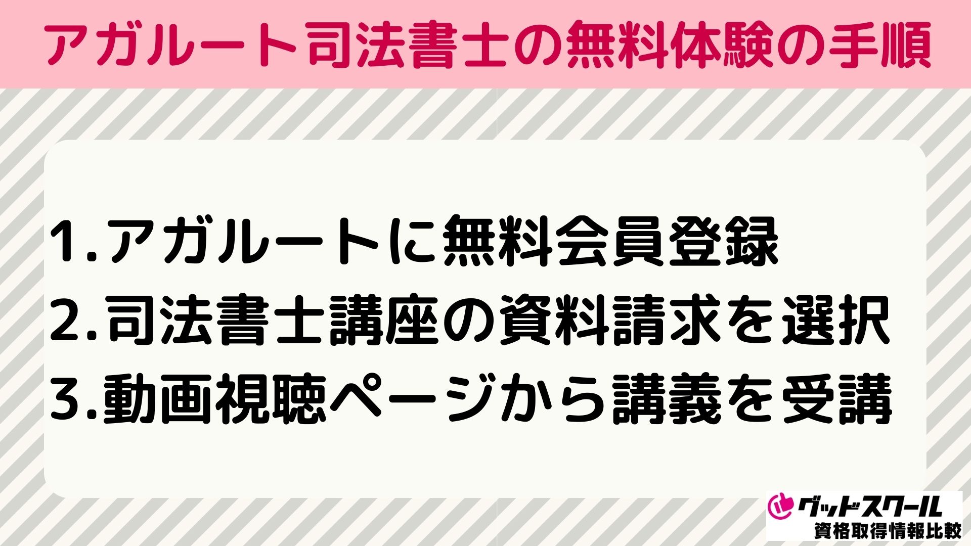 アガルート 司法書士 無料体験