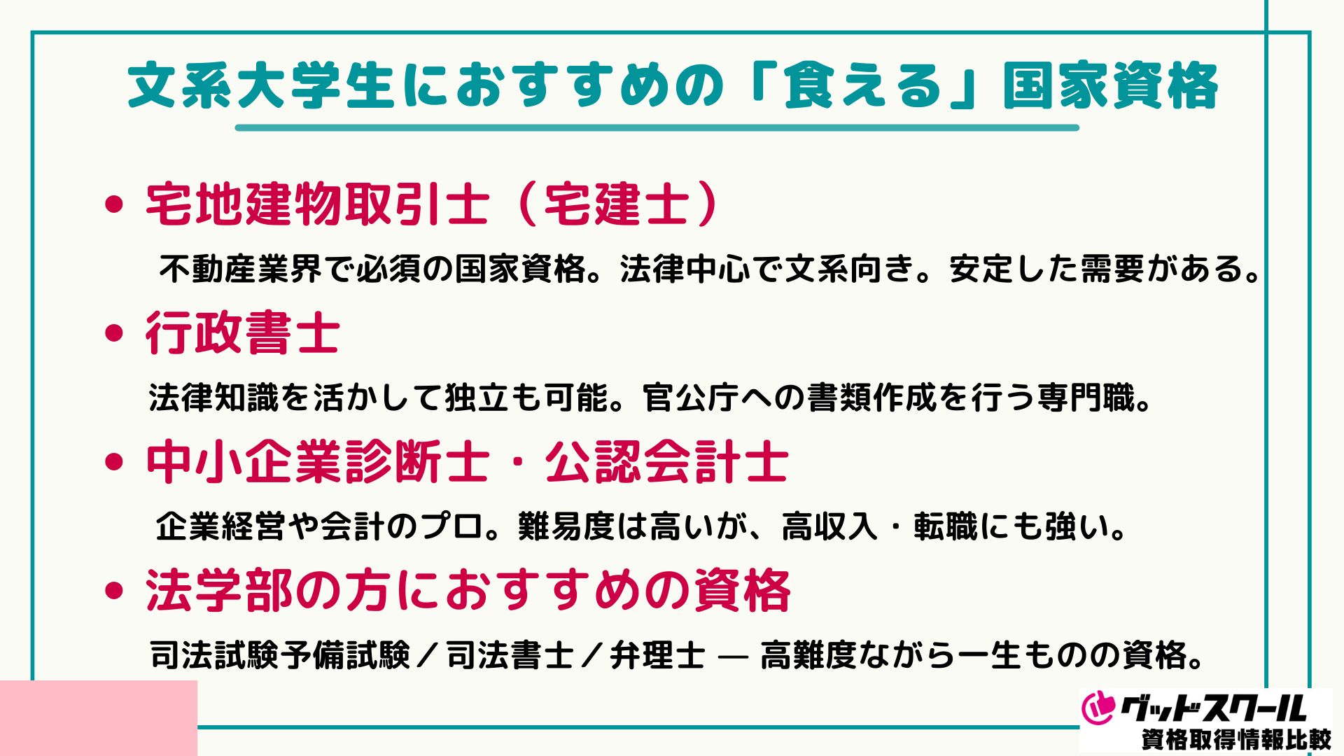 文系大学生におすすめの食える国家資格一覧