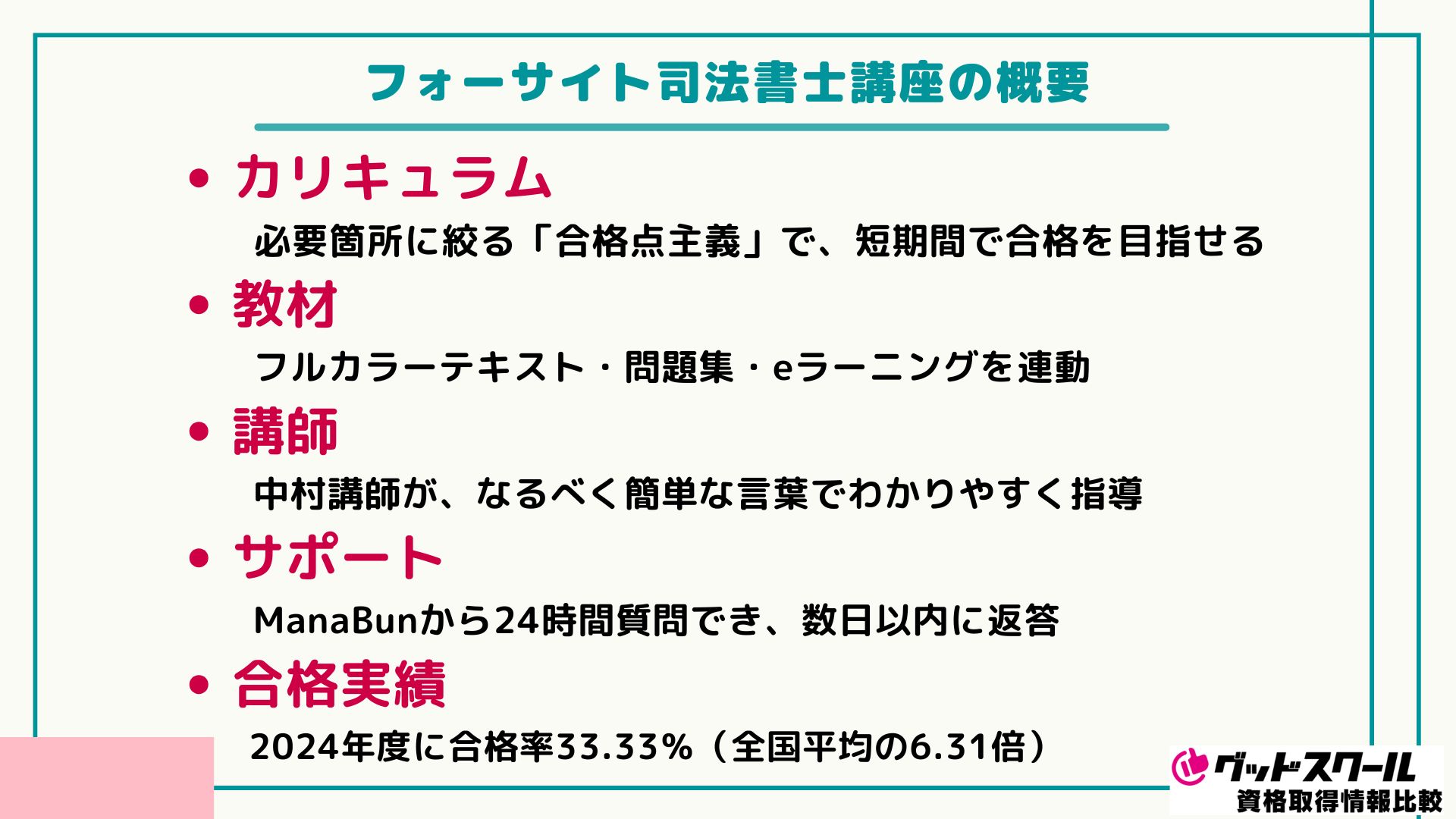 フォーサイト司法書士講座の概要