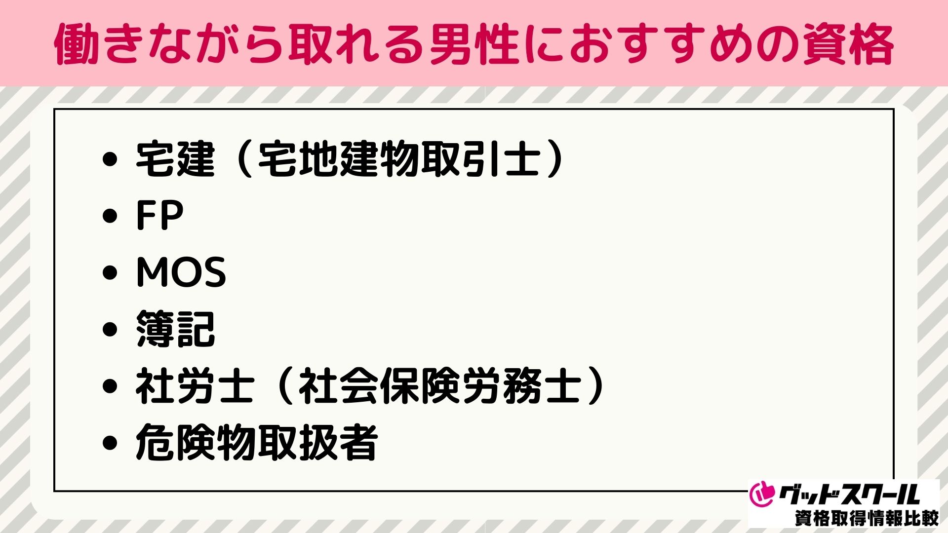 働きながら取れる男性におすすめの資格