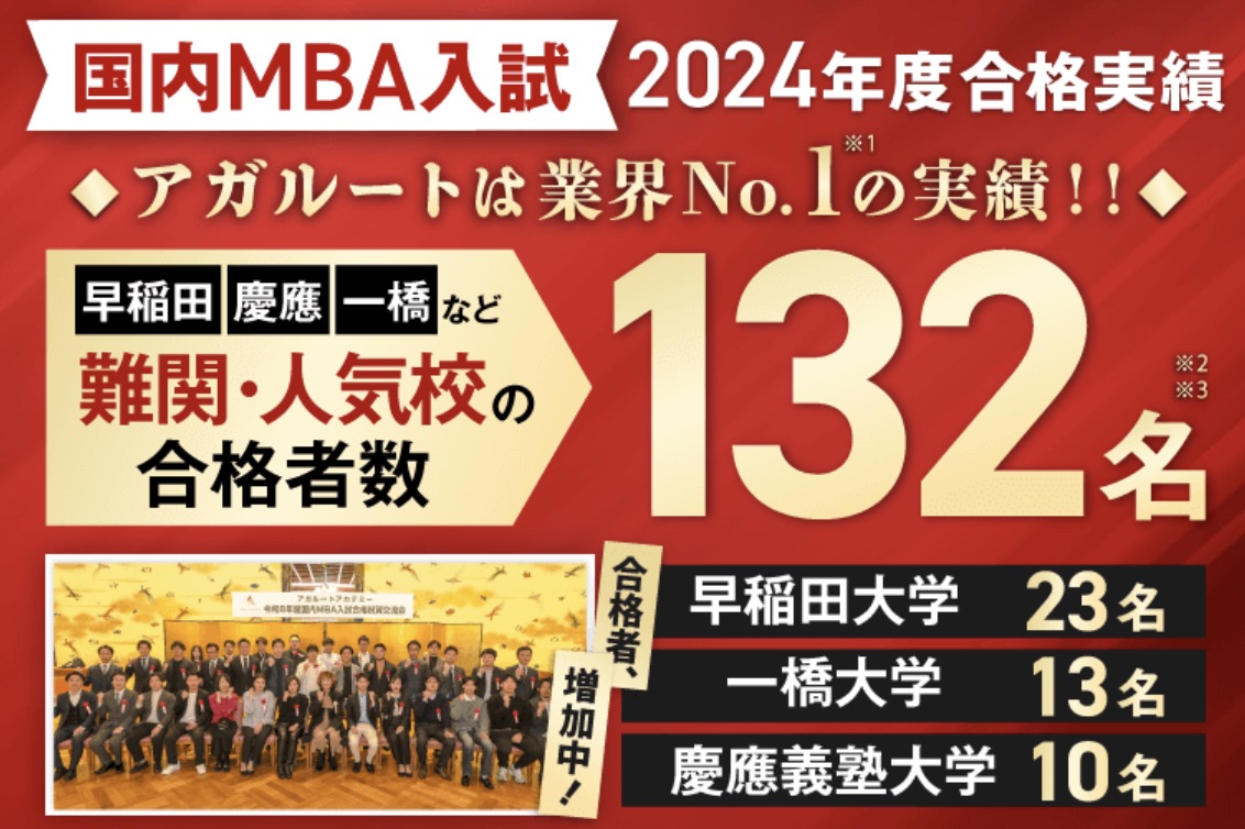 アガルート MBA 合格実績 2024