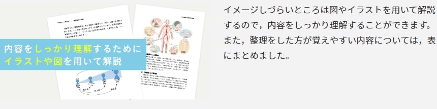 アガルート社会福祉士講座教材写真