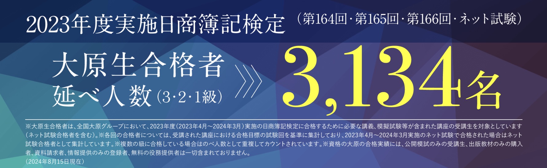 資格の大原 簿記 合格率