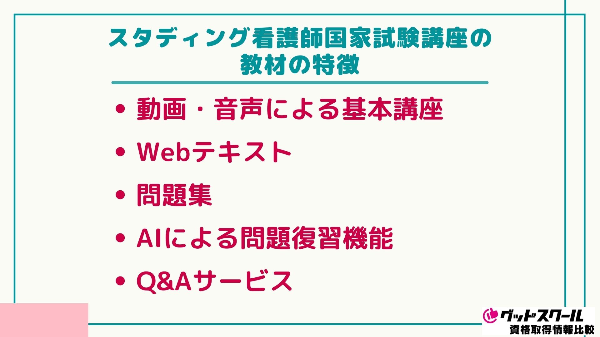 スタディング看護師国家試験講座の教材の特徴