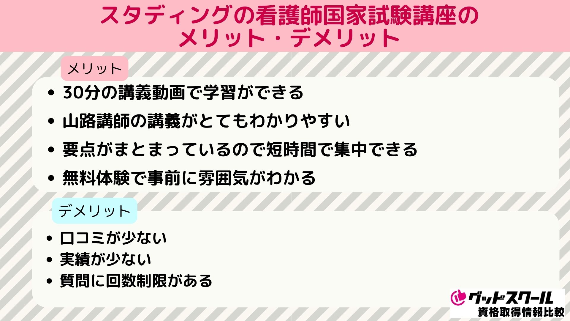 スタディング看護師国家試験講座のメリット・デメリット