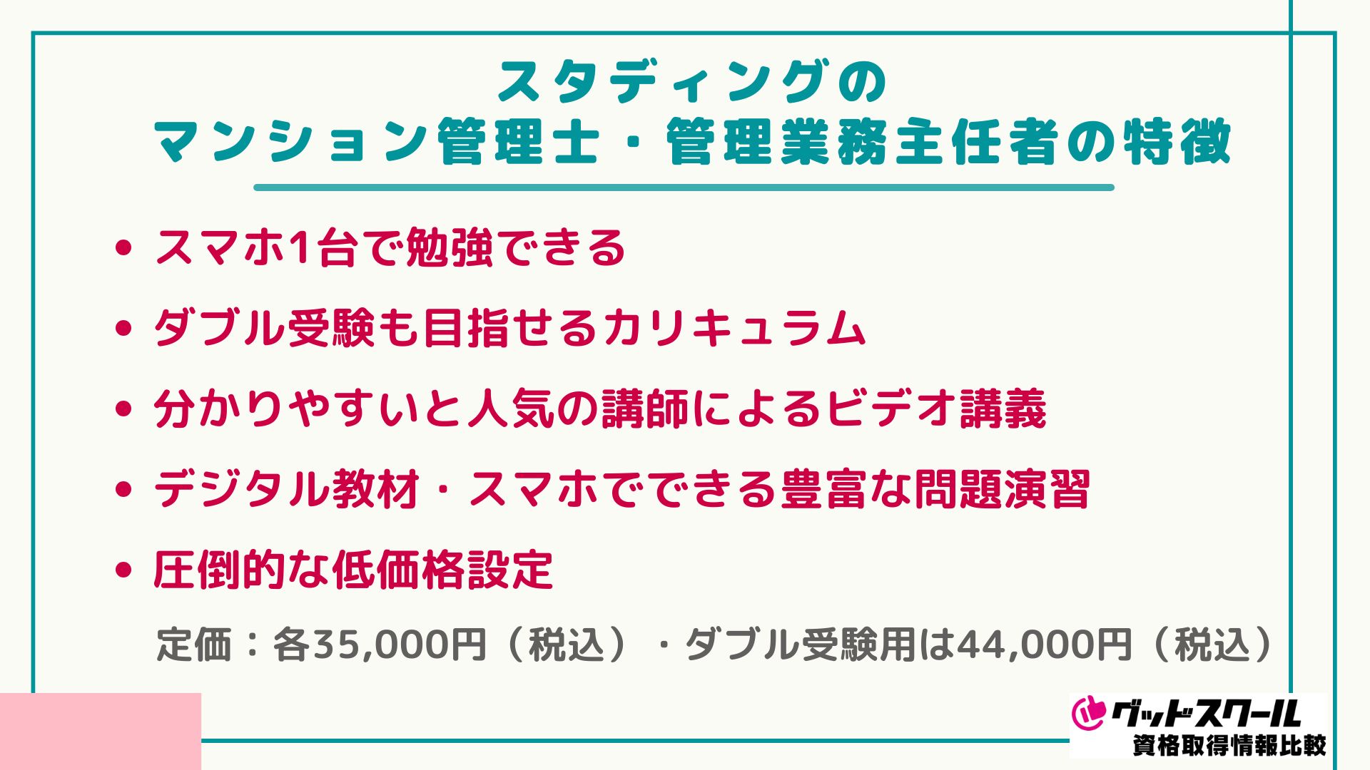 スタディングのマンション管理士・管理業務主任者の特徴