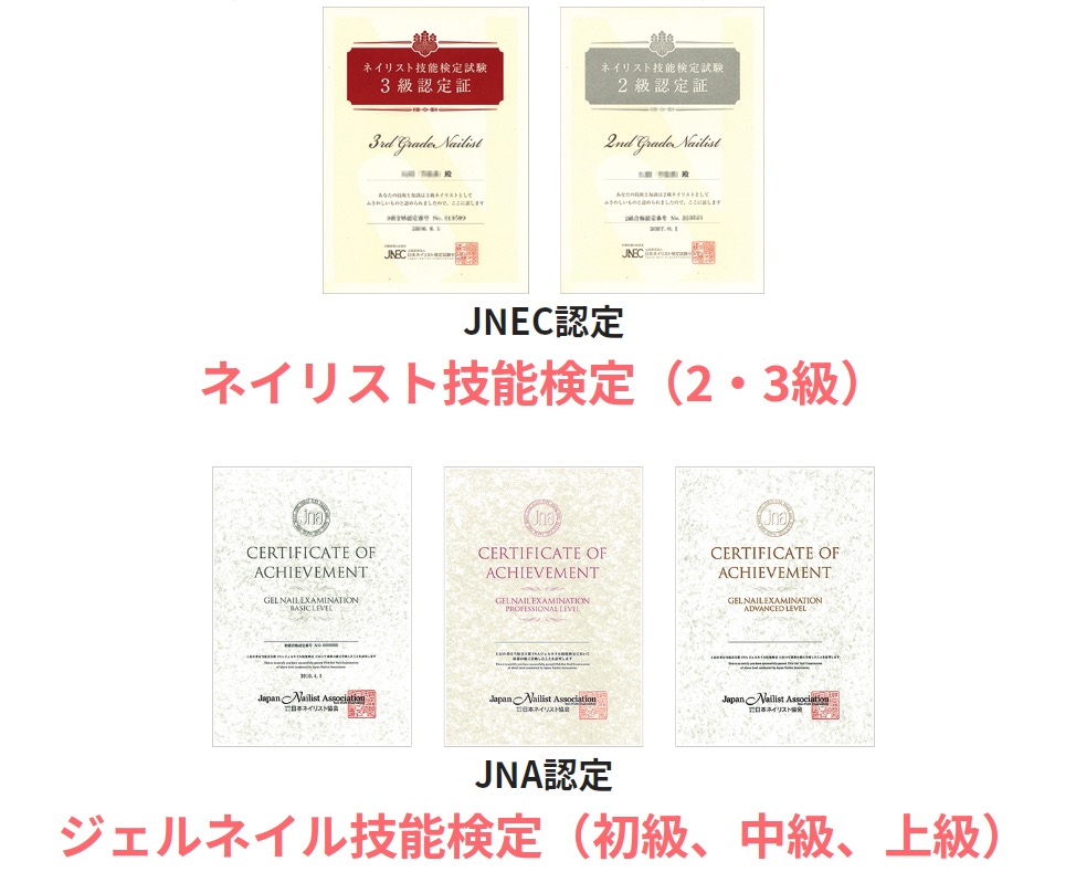 ネイル資格通信講座のもの譲ります。