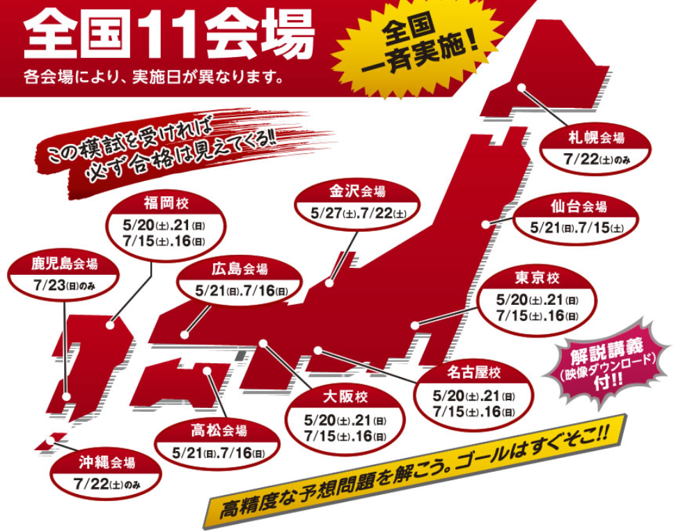 東京法経学院の土地家屋調査士講座の評判・口コミは？答練や模試