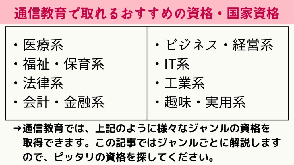 通信教育で取れる資格