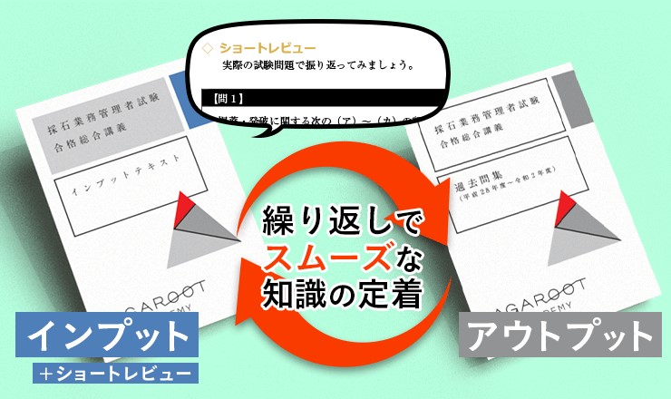 採石業務管理者試験の受験テキスト - 参考書