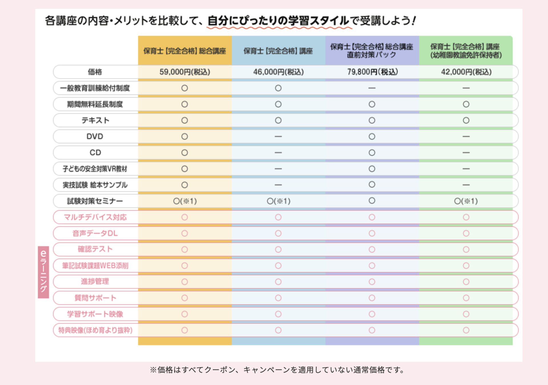 ヒューマンアカデミーの保育士講座の口コミ・評判は？通信や学費も解説