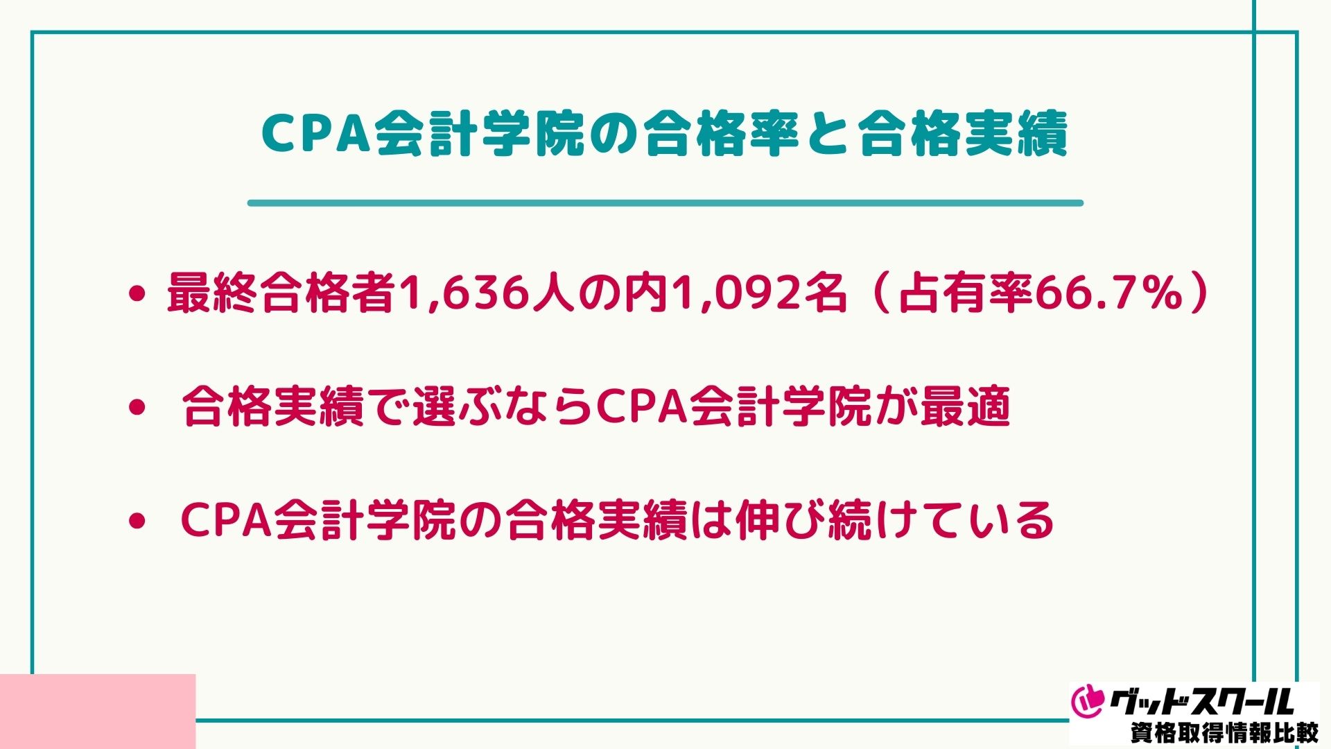 CPA会計学院 合格率