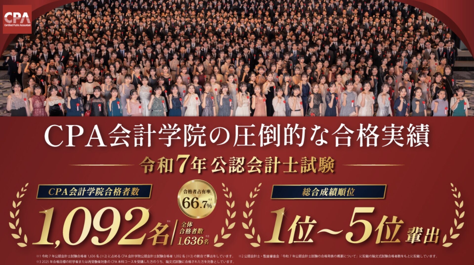 CPA会計学院 合格実績