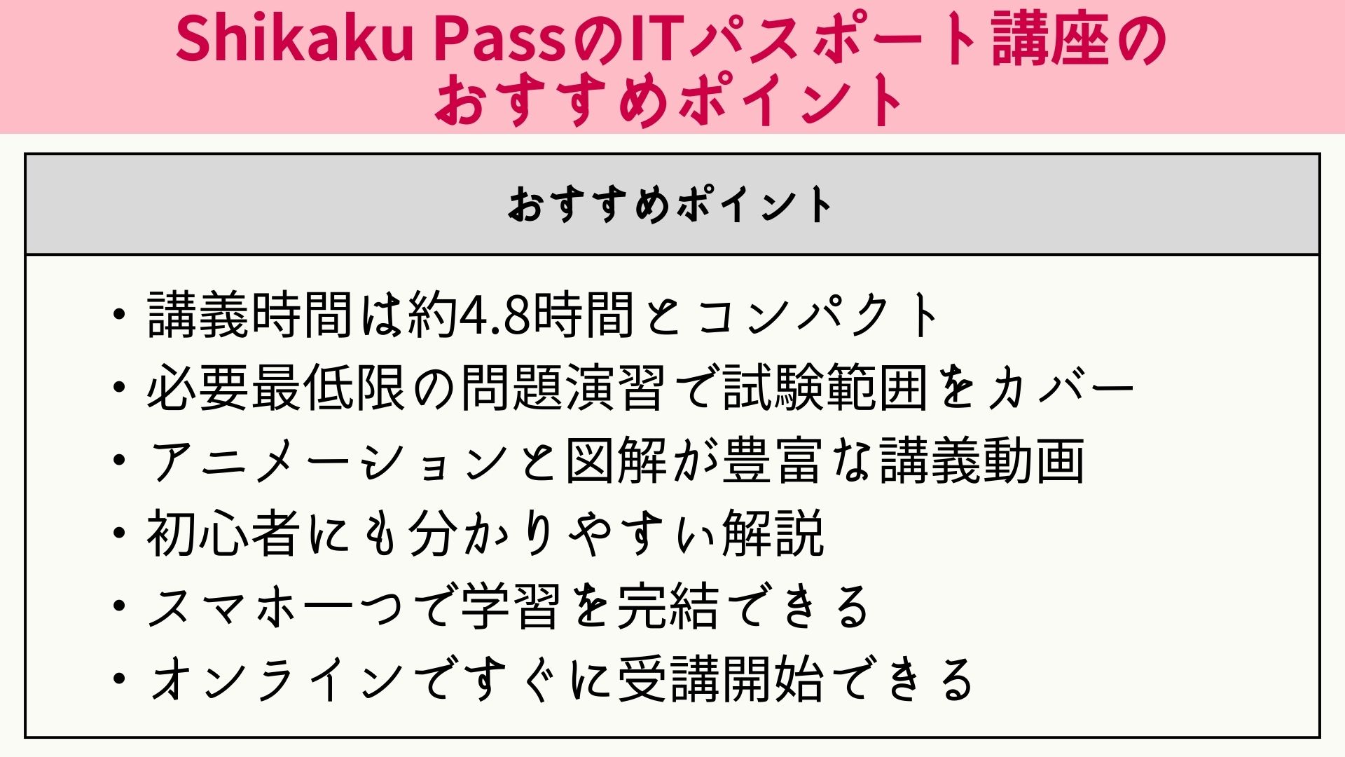 Shikaku Pass　ITパスポート　評判