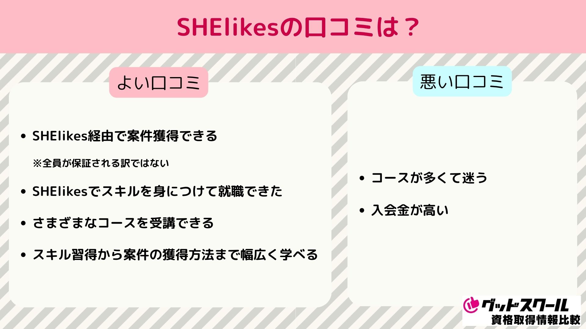 SHElikesの評判・口コミ