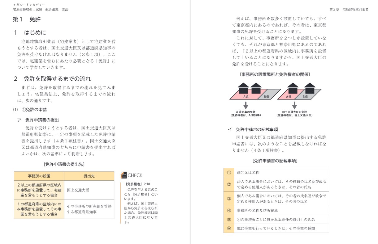 2024年最新】不動産鑑定士のおすすめ通信講座のアガルート・LEC・TACの 