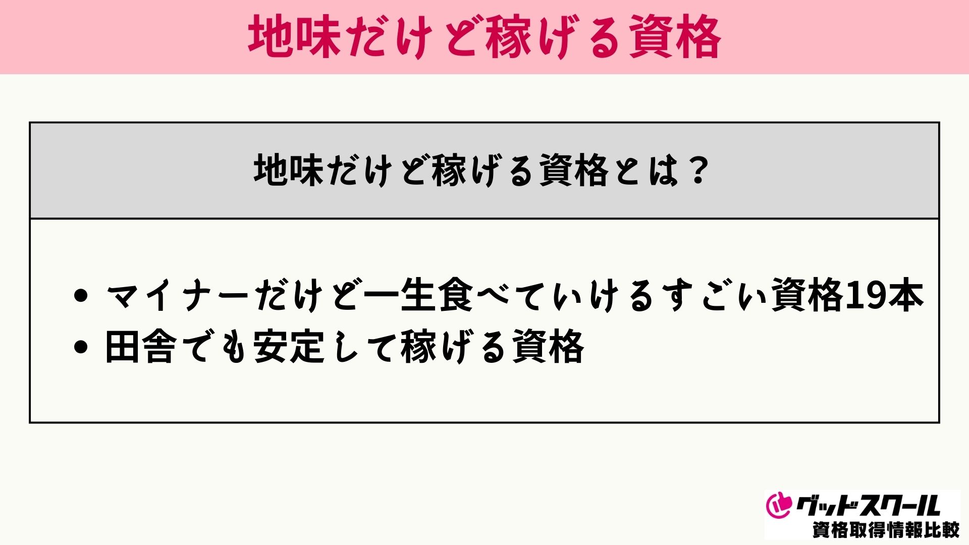 地味だけど稼げる資格