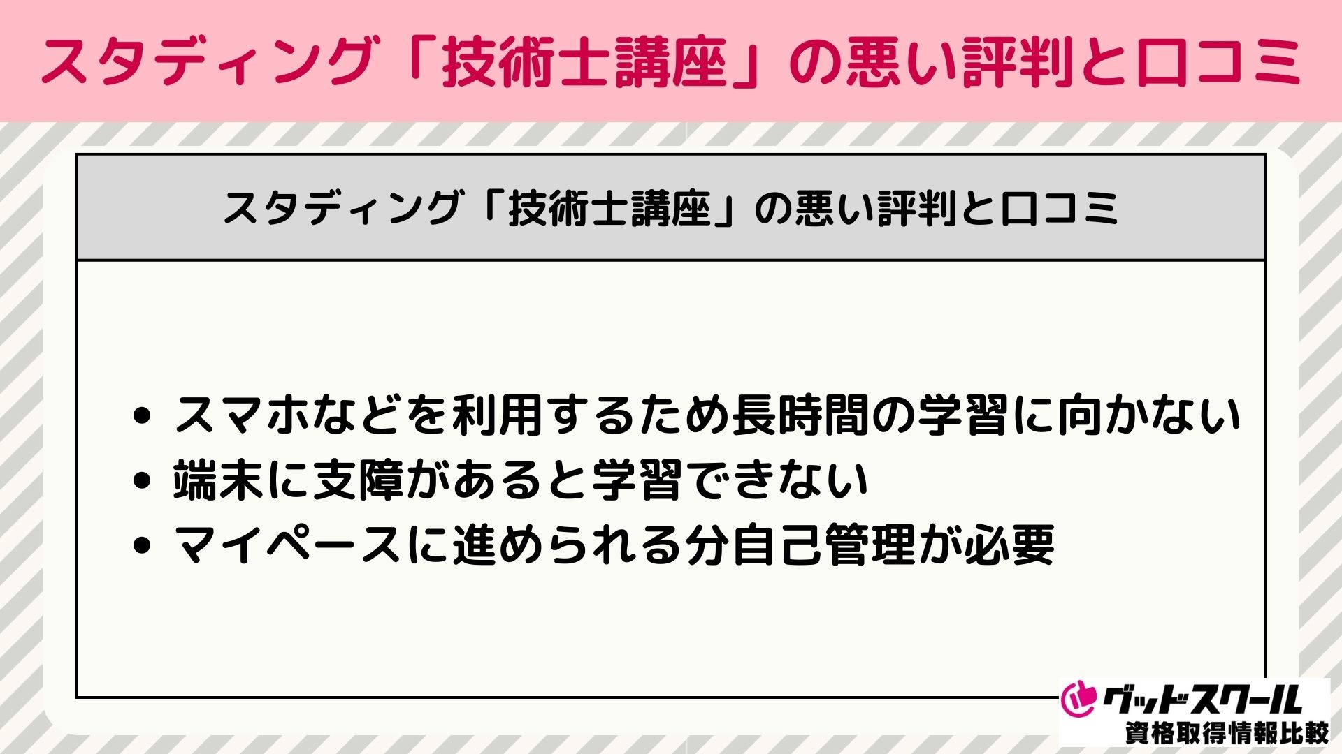 スタディング 技術士 口コミ