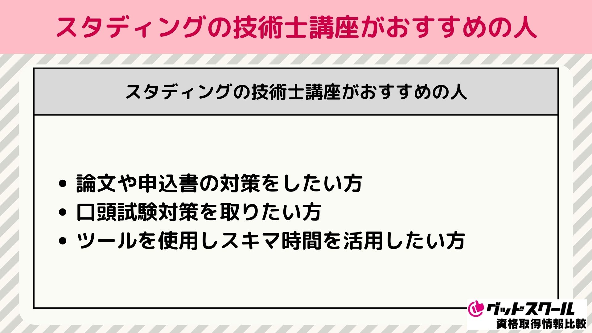 スタディングの技術士講座がおすすめの人