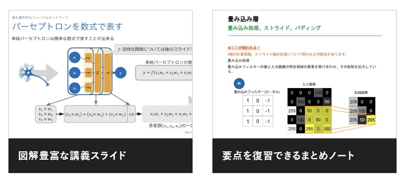 AVILENG検定2