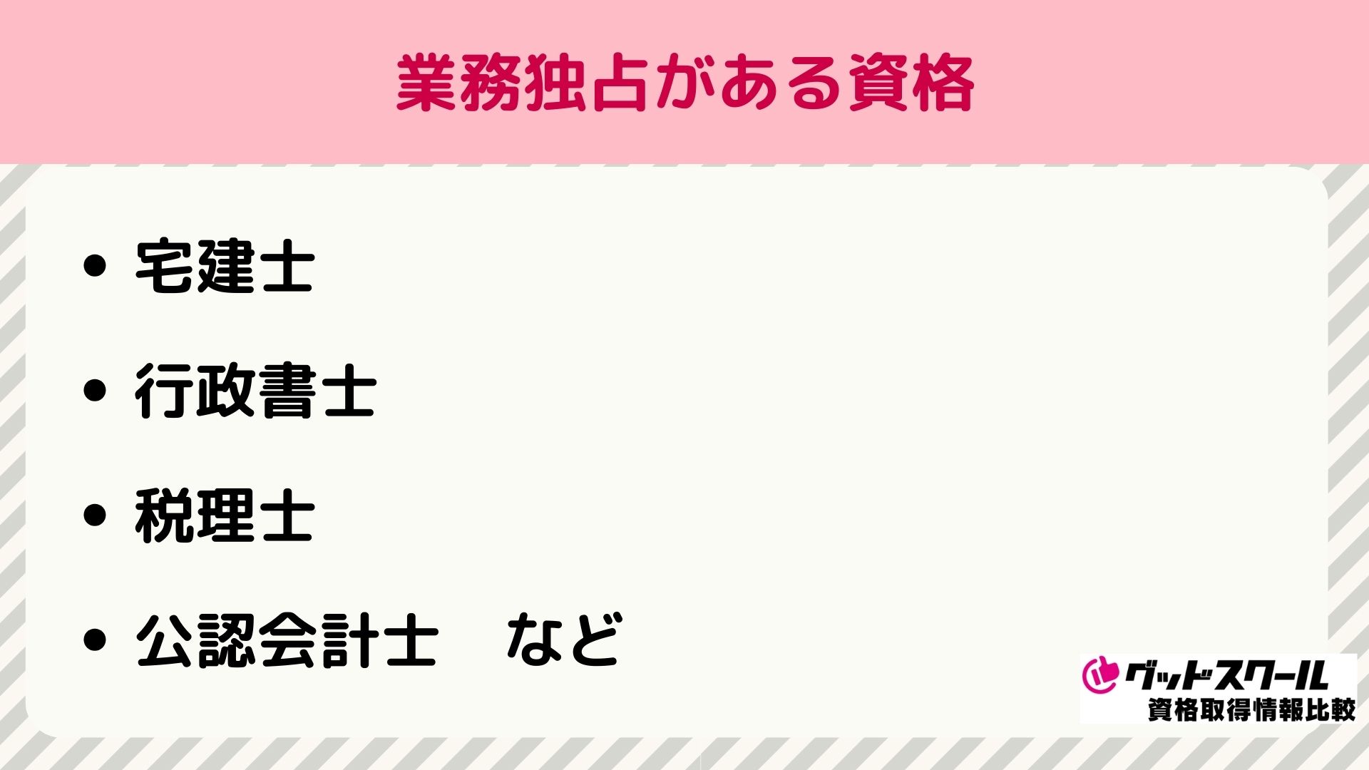 業務独占がある資格