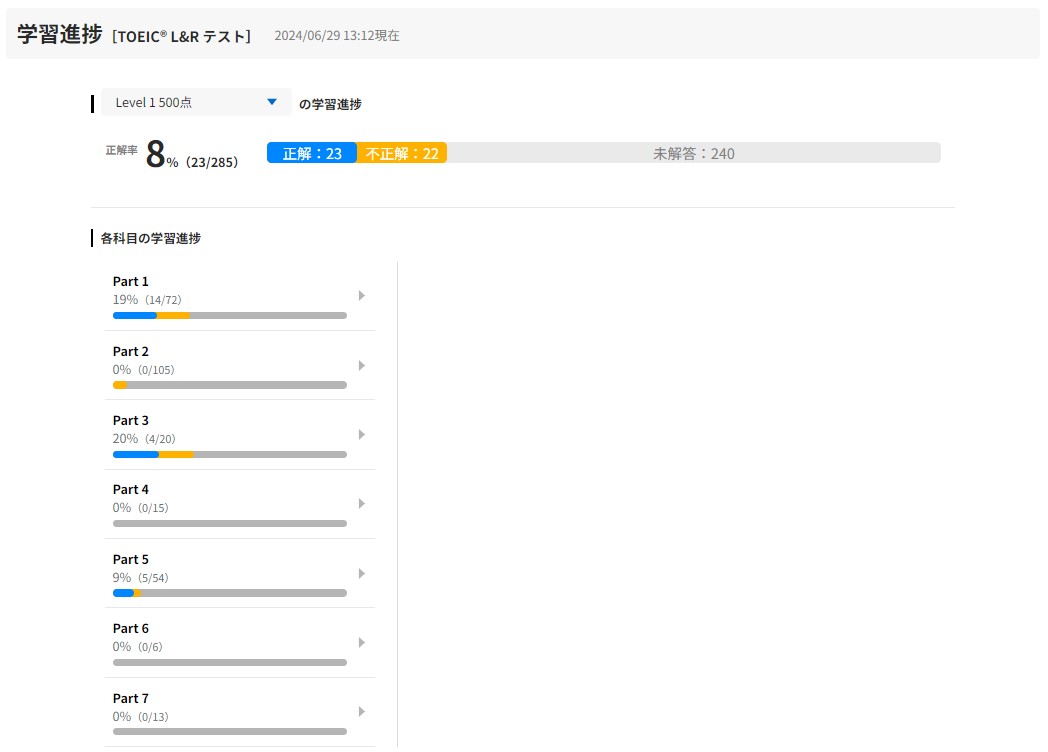 ShikakuPass TOEIC19