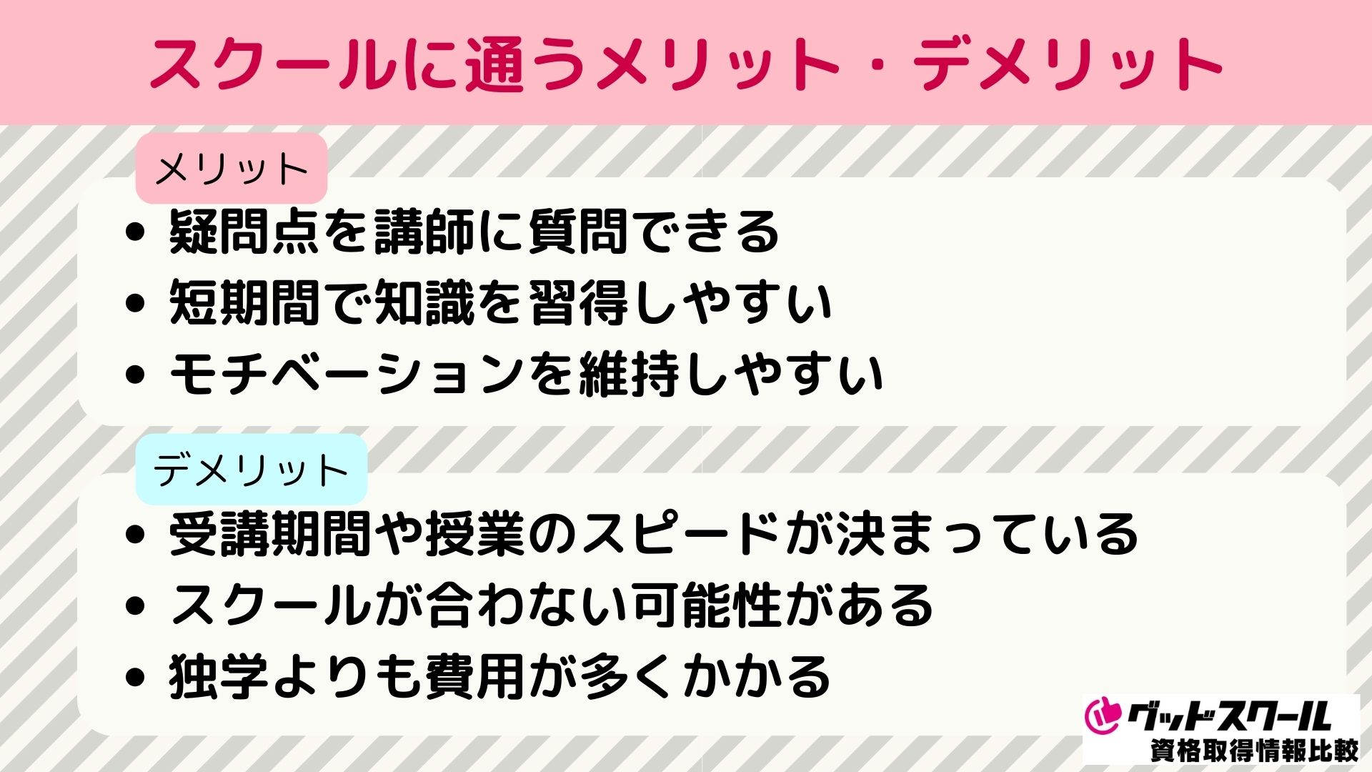 データサイエンス 通信講座