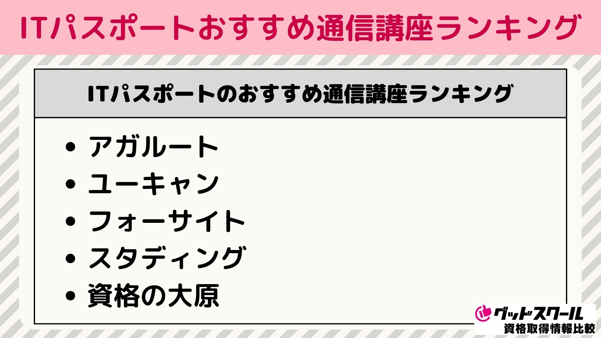 ITパスポート 通信講座